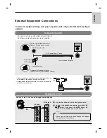 Предварительный просмотр 13 страницы LG 32LB1R Series Owner'S Manual