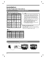 Предварительный просмотр 22 страницы LG 32LB1R Series Owner'S Manual