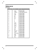 Предварительный просмотр 60 страницы LG 32LB1R Series Owner'S Manual