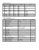 Preview for 9 page of LG 32LB1R Series Service Manual