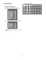 Preview for 13 page of LG 32LB1R Series Service Manual