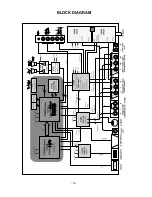 Preview for 19 page of LG 32LB1R Series Service Manual