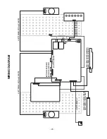 Preview for 20 page of LG 32LB1R Series Service Manual