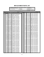 Preview for 25 page of LG 32LB1R Series Service Manual