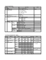 Preview for 7 page of LG 32LB2R Series Service Manual