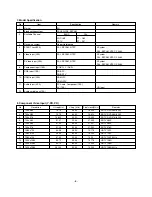 Preview for 8 page of LG 32LB2R Series Service Manual