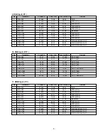 Preview for 9 page of LG 32LB2R Series Service Manual