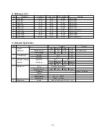 Preview for 10 page of LG 32LB2R Series Service Manual