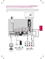 Preview for 17 page of LG 32LB520B Owner'S Manual