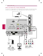 Preview for 18 page of LG 32LB520B Owner'S Manual