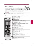 Preview for 19 page of LG 32LB520B Owner'S Manual