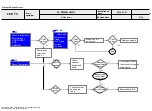 Предварительный просмотр 34 страницы LG 32LB520B Service Manual