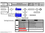 Предварительный просмотр 37 страницы LG 32LB520B Service Manual