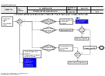 Предварительный просмотр 39 страницы LG 32LB520B Service Manual