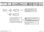 Предварительный просмотр 42 страницы LG 32LB520B Service Manual