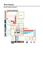 Предварительный просмотр 60 страницы LG 32LB520B Service Manual