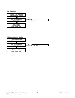 Предварительный просмотр 21 страницы LG 32LB530B Service Manual