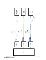 Предварительный просмотр 23 страницы LG 32LB530B Service Manual