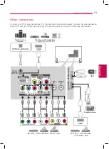 Предварительный просмотр 15 страницы LG 32LB550D Owner'S Manual