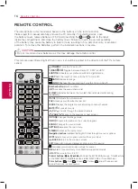 Предварительный просмотр 16 страницы LG 32LB550D Owner'S Manual