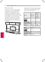 Предварительный просмотр 40 страницы LG 32LB550D Owner'S Manual