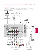 Предварительный просмотр 43 страницы LG 32LB550D Owner'S Manual