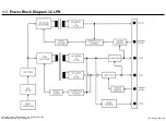 Предварительный просмотр 33 страницы LG 32LB551B Service Manual