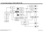 Предварительный просмотр 34 страницы LG 32LB551B Service Manual