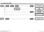 Предварительный просмотр 42 страницы LG 32LB551B Service Manual