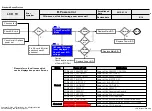 Предварительный просмотр 56 страницы LG 32LB551B Service Manual