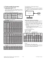 Предварительный просмотр 10 страницы LG 32LB551D-TC Service Manual