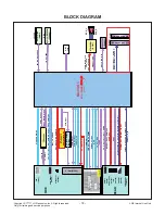 Предварительный просмотр 14 страницы LG 32LB551D-TC Service Manual