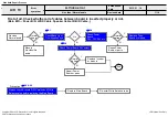 Предварительный просмотр 37 страницы LG 32LB551D-TC Service Manual