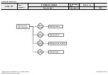 Предварительный просмотр 50 страницы LG 32LB551D-TC Service Manual