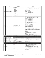 Предварительный просмотр 7 страницы LG 32LB56 Series Service Manual