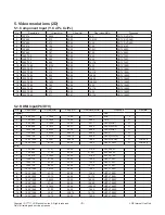 Предварительный просмотр 8 страницы LG 32LB56 Series Service Manual