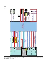 Предварительный просмотр 18 страницы LG 32LB56 Series Service Manual