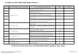 Предварительный просмотр 61 страницы LG 32LB56 Series Service Manual