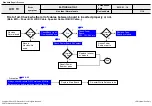 Предварительный просмотр 63 страницы LG 32LB56 Series Service Manual