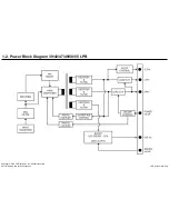 Предварительный просмотр 34 страницы LG 32LB5600 Service Manual