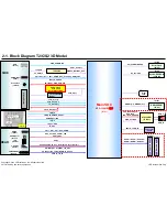 Предварительный просмотр 35 страницы LG 32LB5600 Service Manual