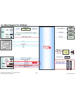 Предварительный просмотр 37 страницы LG 32LB5600 Service Manual