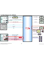 Предварительный просмотр 38 страницы LG 32LB5600 Service Manual