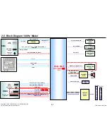 Предварительный просмотр 39 страницы LG 32LB5600 Service Manual