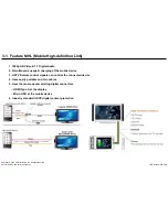 Предварительный просмотр 43 страницы LG 32LB5600 Service Manual