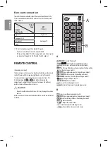 Preview for 12 page of LG 32LB561U.ADRB Owner'S Manual