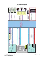 Предварительный просмотр 14 страницы LG 32LB5650 Service Manual