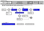 Предварительный просмотр 35 страницы LG 32LB5650 Service Manual