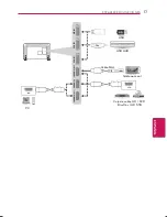 Preview for 53 page of LG 32LB5800 Owner'S Manual