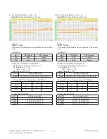 Preview for 11 page of LG 32LB5800 Service Manual